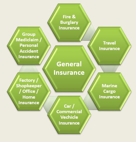 general-insurance.jpg